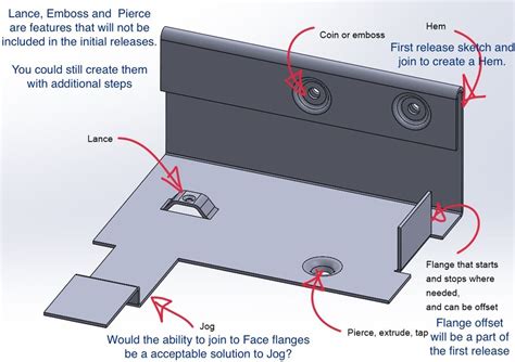 sheet metal design techniques|sheet metal stamping design guidelines.